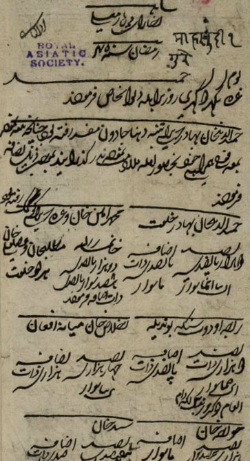 Aurangzeb regnal year 45 (AH 1112) (1702-1703 CE)